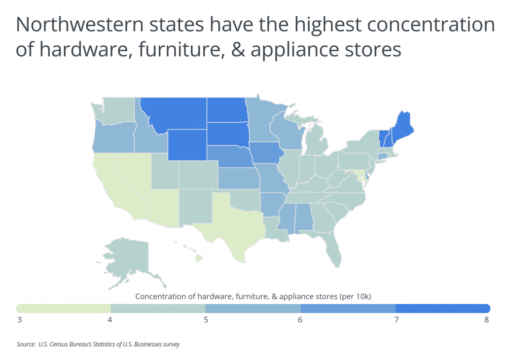 Northwestern states have the highest concentration of hardware stores